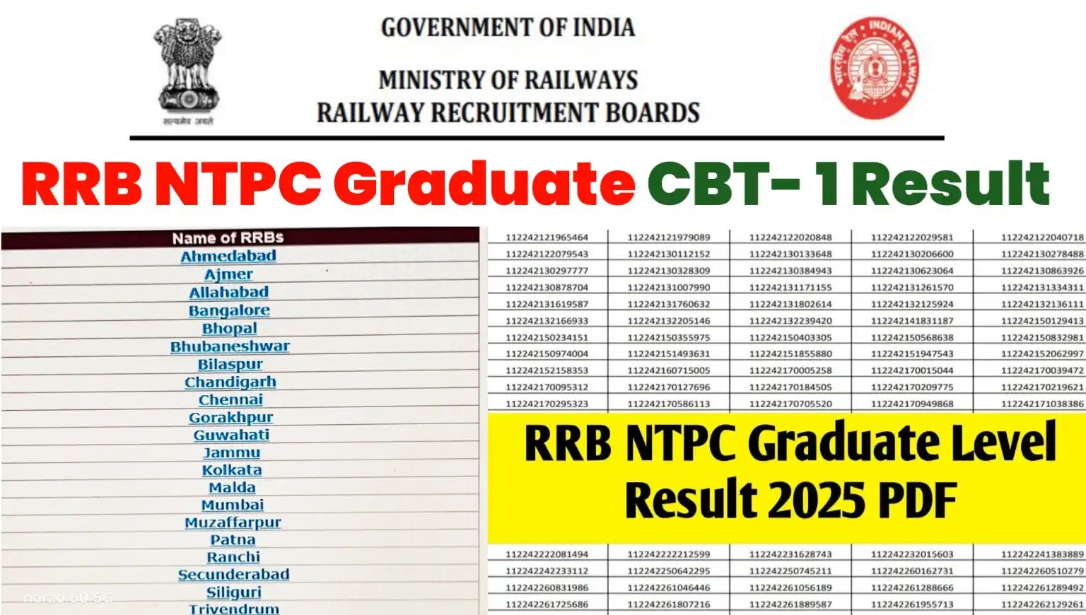 RRB NTPC Graduate Result Kab Aayega 2025