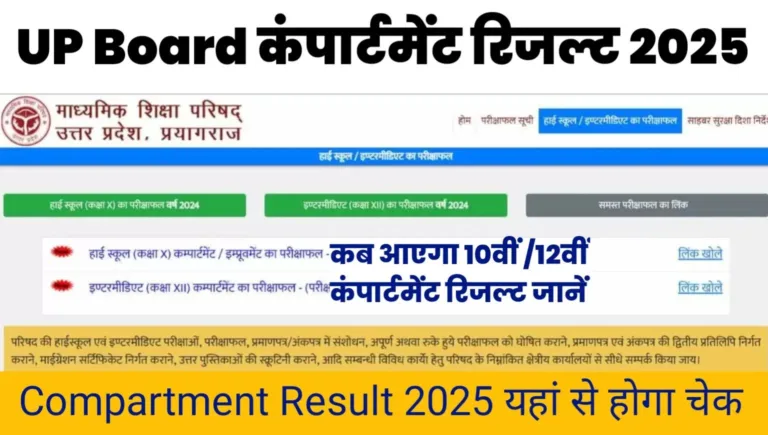 UP Board Compartment Result 2025