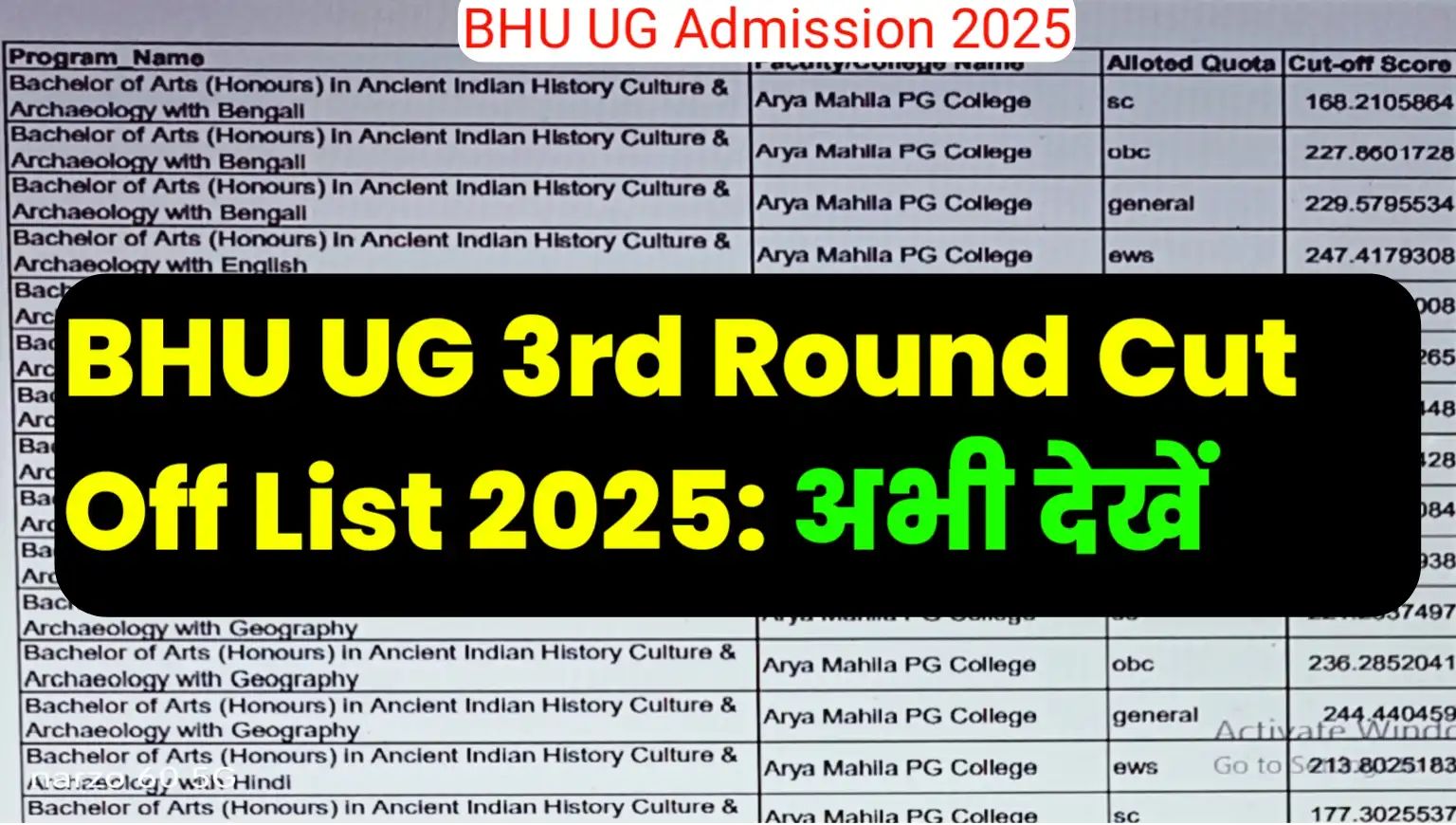 BHU UG 3rd Round Cut Off List 2025