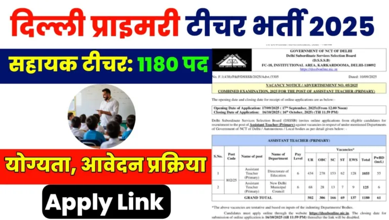 Delhi Teacher Bharti 2025