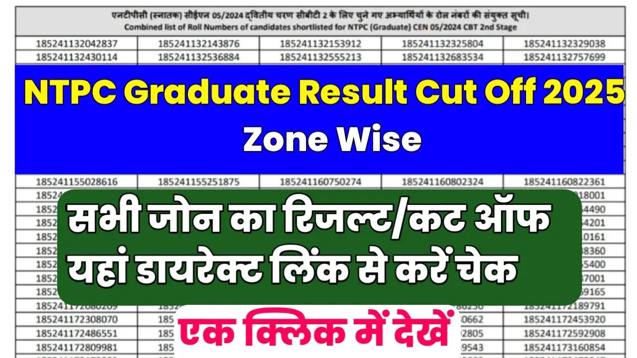 NTPC Graduate Zone Wise Result Cut Off 2025