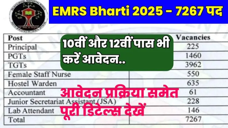 EMRS Bharti 2025