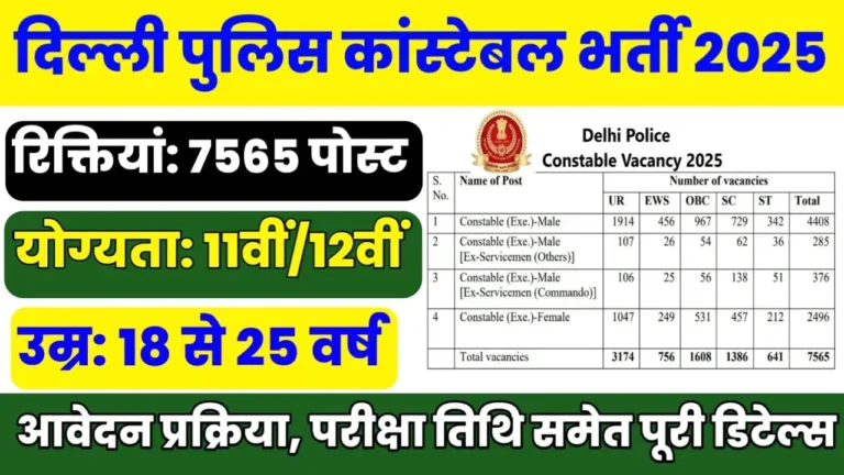 SSC Delhi Police Constable Bharti 2025