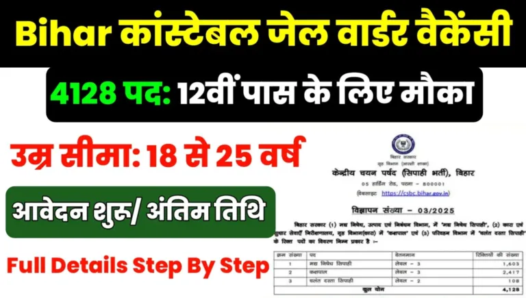 Bihar Constable Jail Warder Vacancy 2025