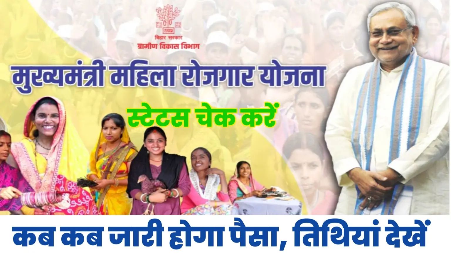 Mukhyamantri Mahila Rojgar Yojana 2025