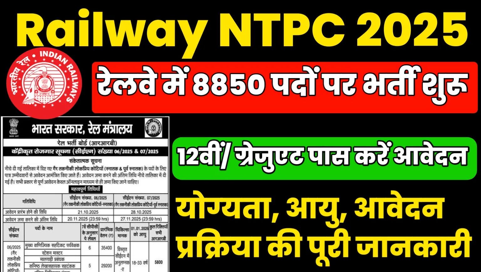Railway NTPC New Vacancy 2025