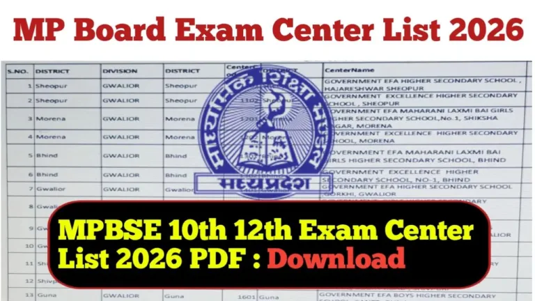 MPBSE 10th 12th Exam Center List 2026 PDF