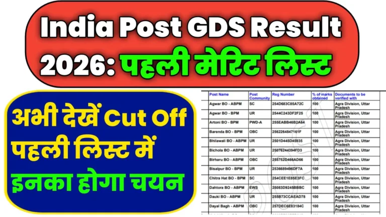 India Post GDS Result 2026