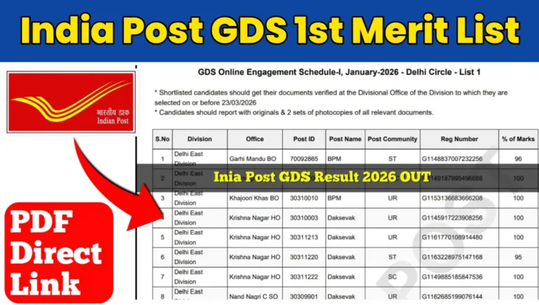 India Post GDS 1st Merit List 2026 PDF